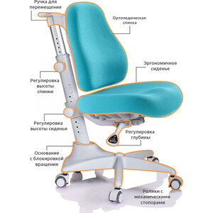 Стол с креслом Mealux Winnipeg Multicolor BL столешница белая, накладки голубые и серые (BD 630 WG + BL + Y-528 KBL) в Москвe