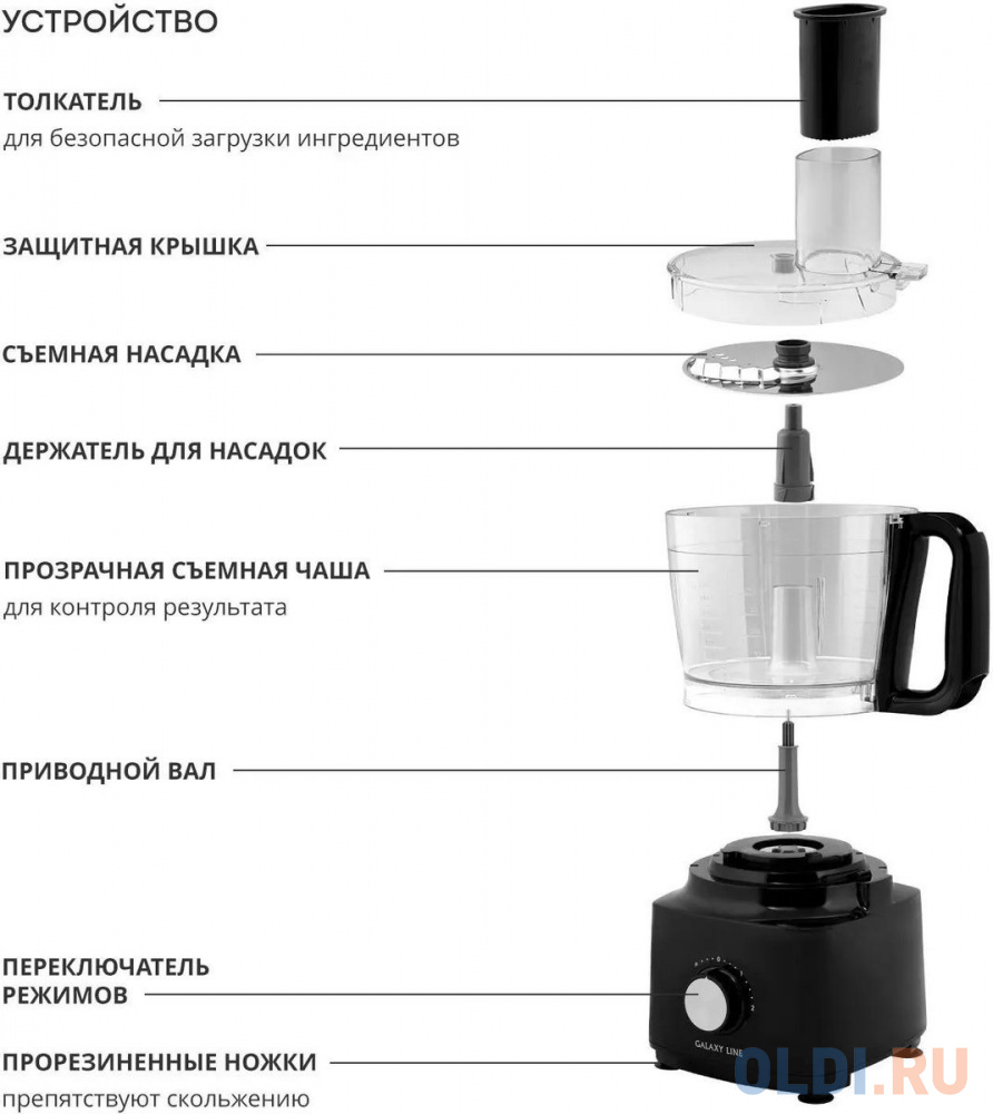 Кухонный комбайн Galaxy Line GL 2313 1000Вт черный в Москвe