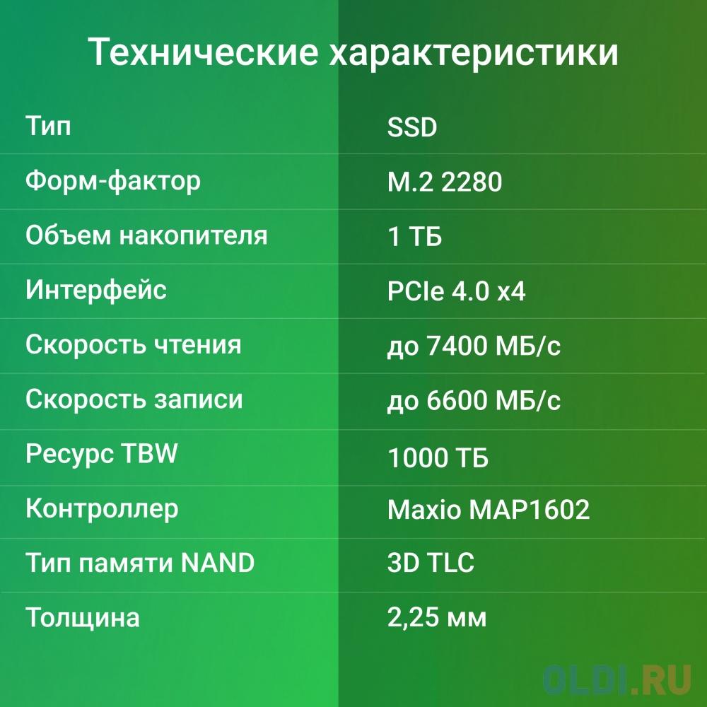 Накопитель SSD Digma PCI-E 4.0 x4 1Tb DGSM4001TM63T Meta M6 M.2 2280 в Москвe