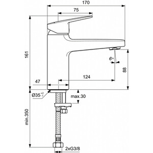 Смеситель для раковины Ideal Standard Ceraplan черный матовый (BD222XG)