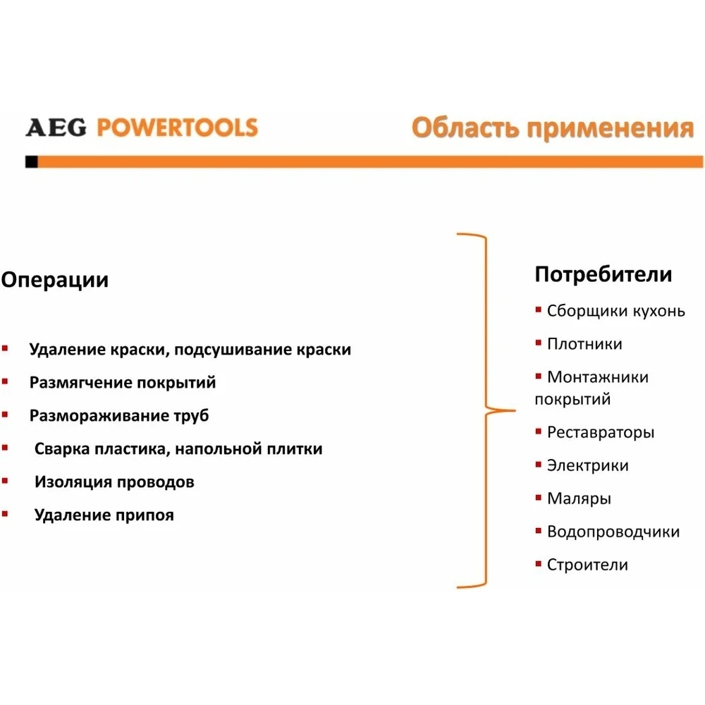 Термопистолет AEG