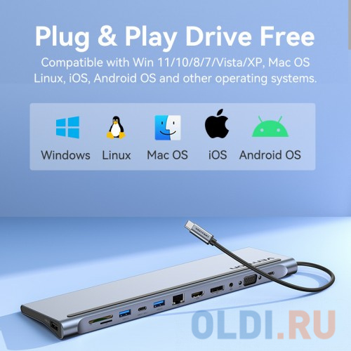 Мультифункциональная док-станция Vention USB Type C 12 в 1 в Москвe