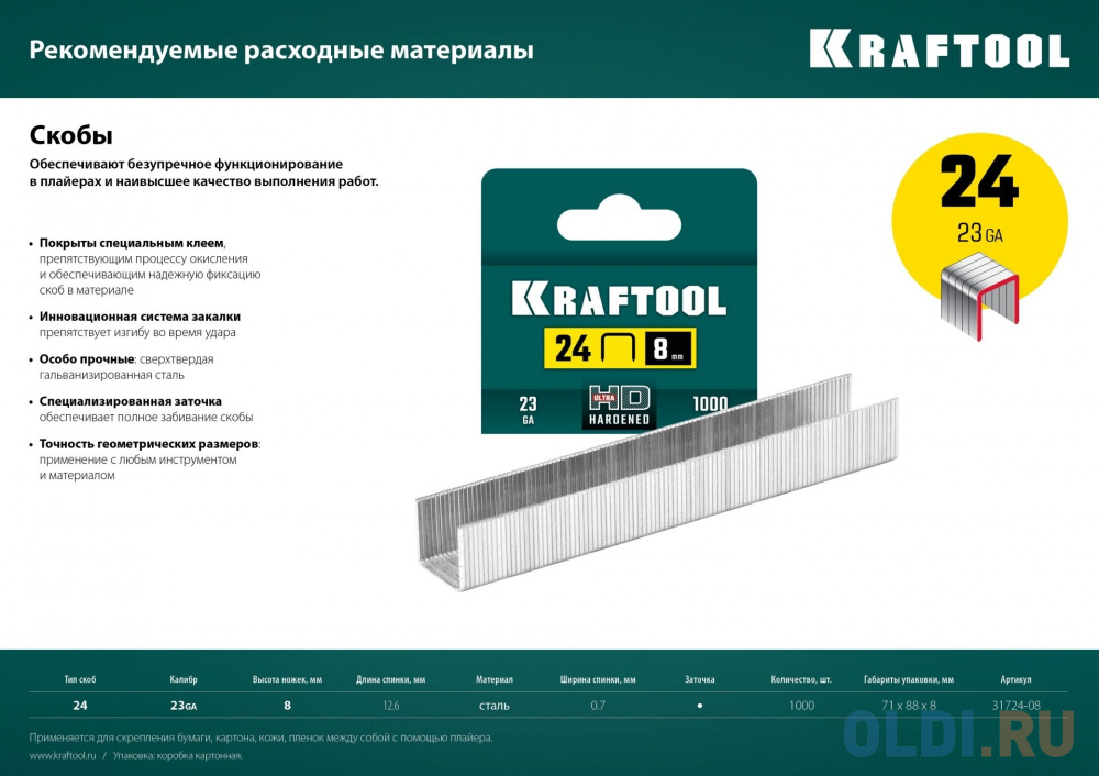 KRAFTOOL HD-24, тип 24, 26, мощный стальной плайер (3124)