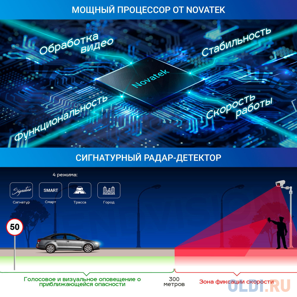 Видеорегистратор с радар-детектором TrendVision Hybrid Signature Real 4K GPS ГЛОНАСС в Москвe