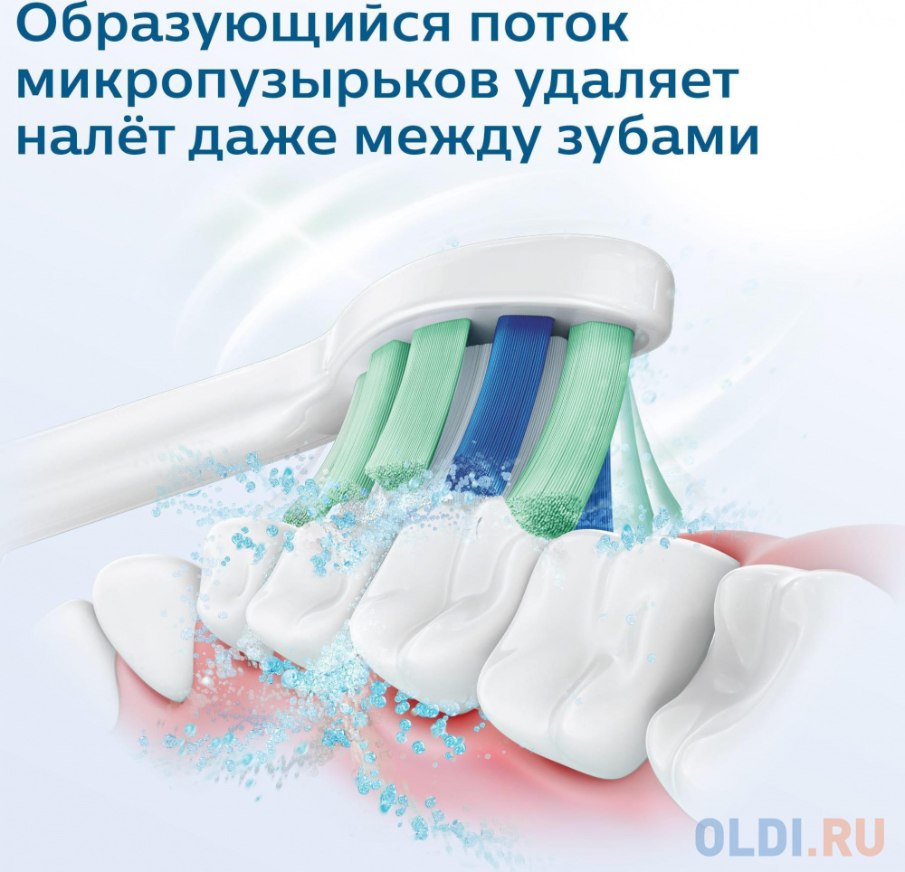 Электрическая зубная щетка HX3673/13 PHILIPS в Москвe