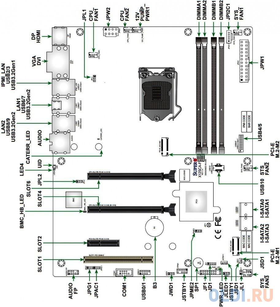 Материнская плата Supermicro MBD-X12SCA-F-O Socket 1200 W480 4xDDR4 2xPCI-E 16x 1xPCI-E 4x 4 ATX Retail в Москвe