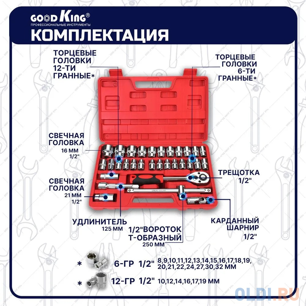 GOODKING Набор инструментов 32 предмета K-10032