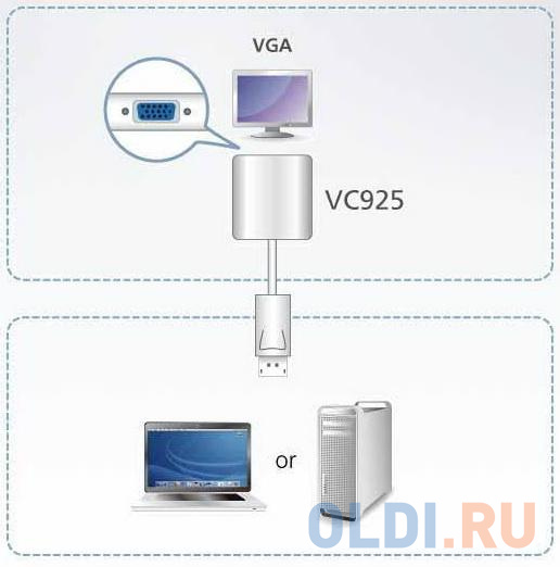 DP(M) to VGA(F)  Adapter