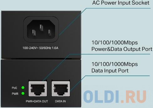 TP-Link TL-POE170S Инжектор PoE++