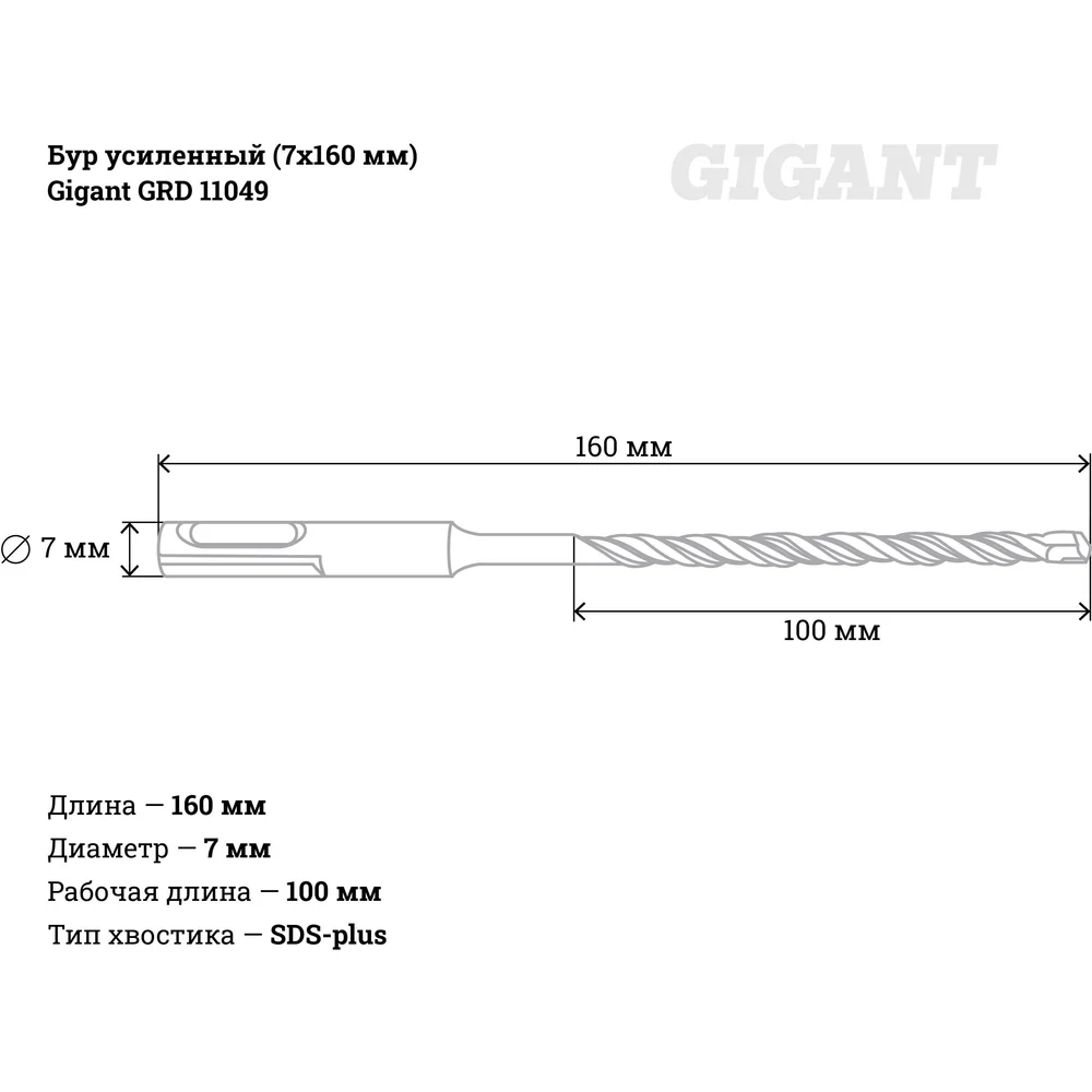 Усиленный бур Gigant