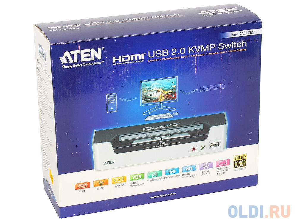Переключатель KVM ATEN CS1792-AT-G 2-х портовый USB 2.0 HDMI KVMP™