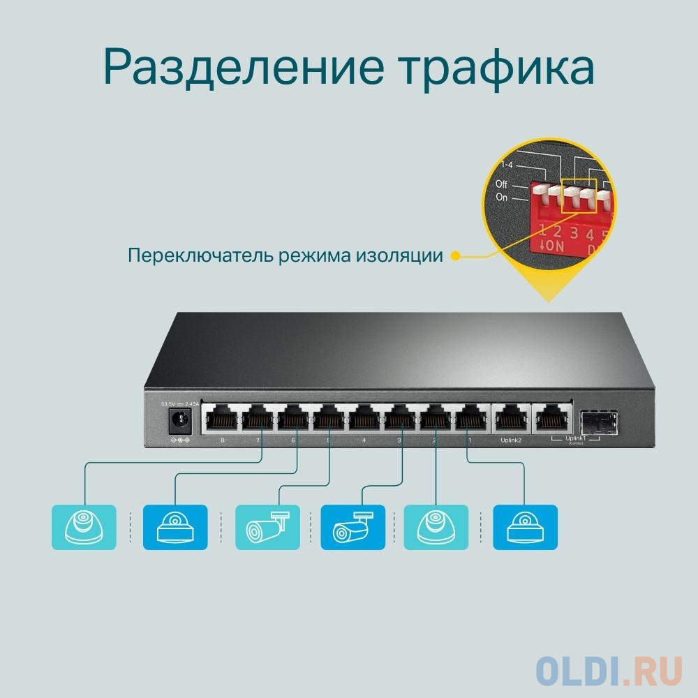 Коммутатор TP-Link TL-SG1210MP 9G 8PoE+ 123W неуправляемый