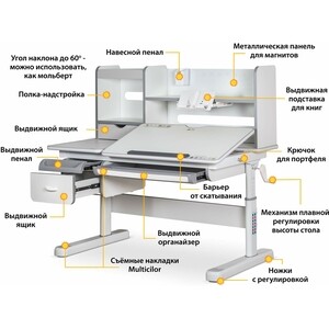 Комплект Mealux EVO Парта Florida Multicolor G + кресло Onyx G (EVO-52 W + G MC + Y 110 G) - (стол+кресло) столешница белая, накладки серые