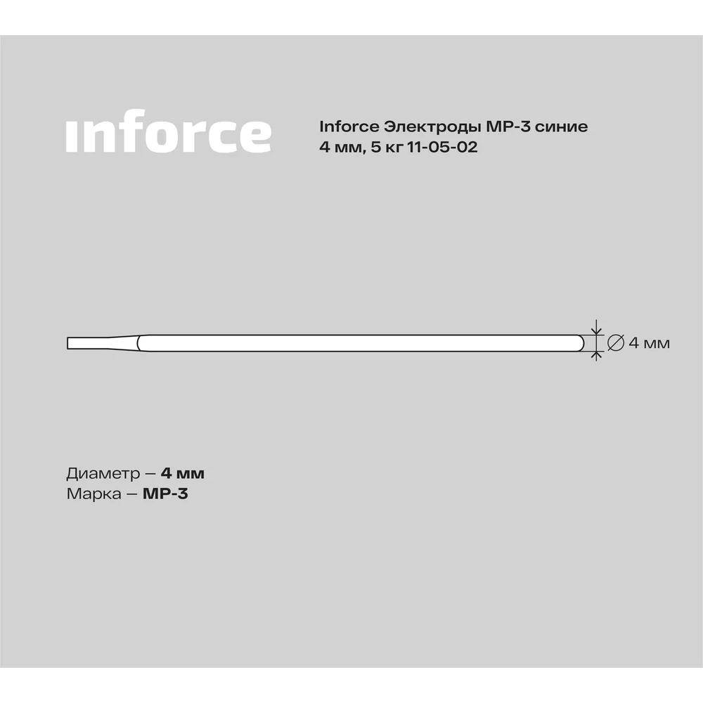 Электроды Inforce в Москвe